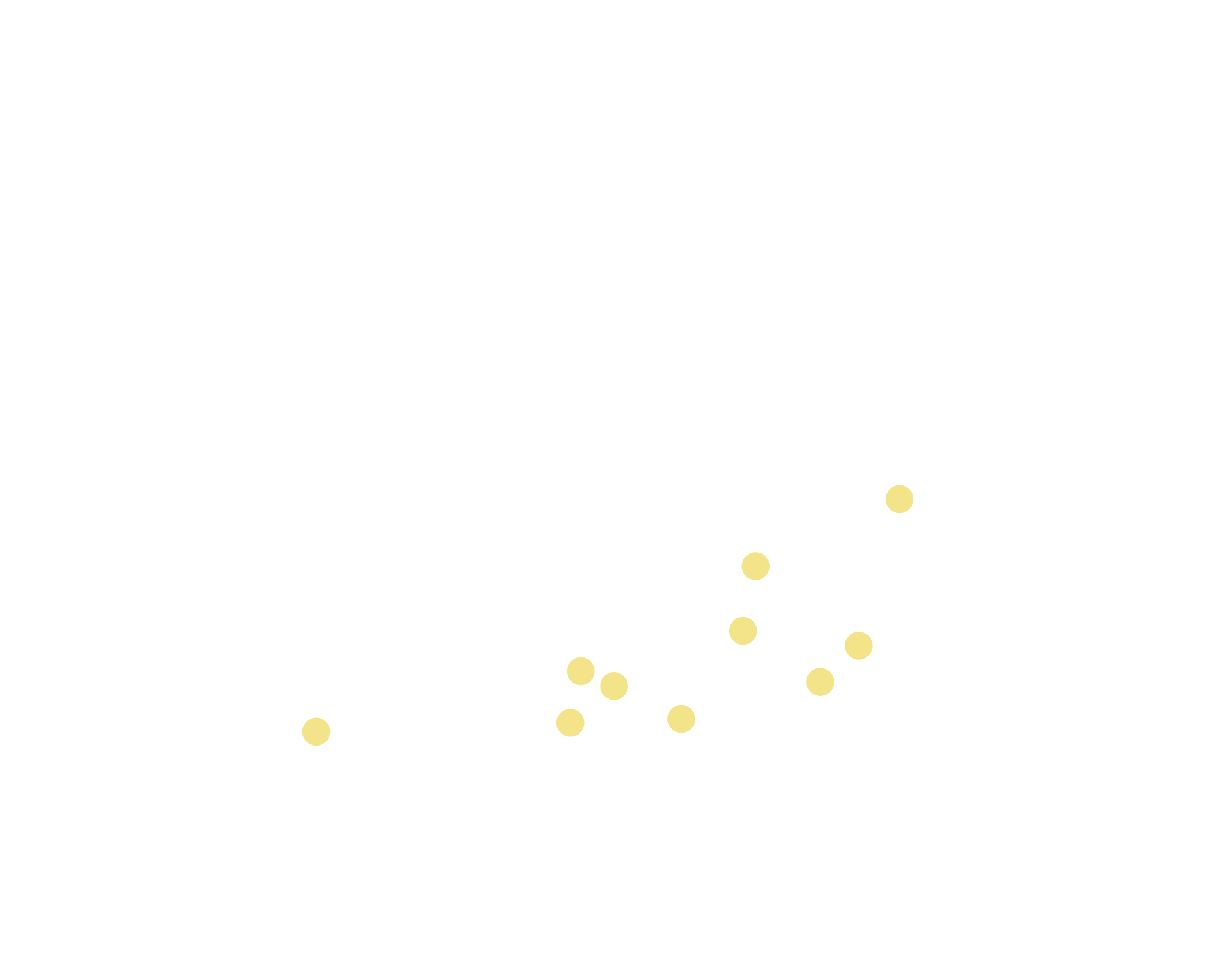 石屋千鳥　拠点マップ