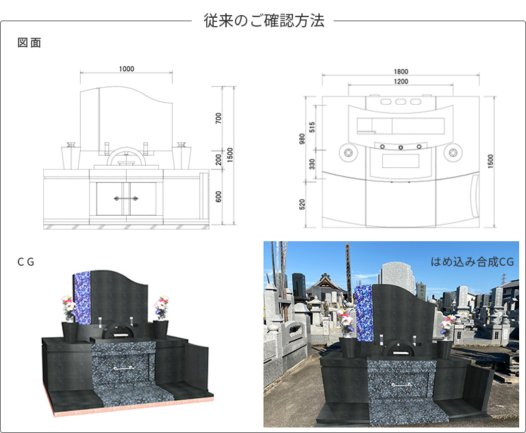 従来の墓石の確認手段